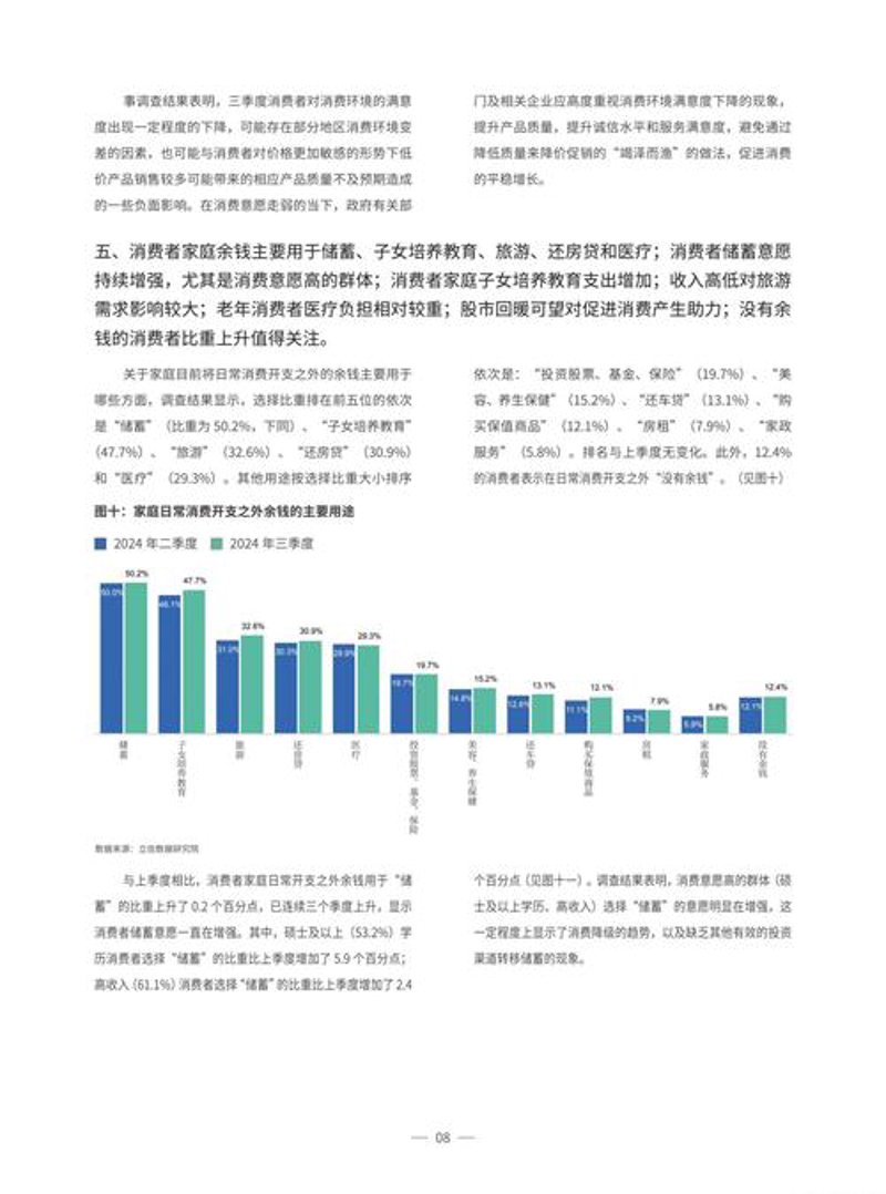 投资咨询:洞见市场脉动